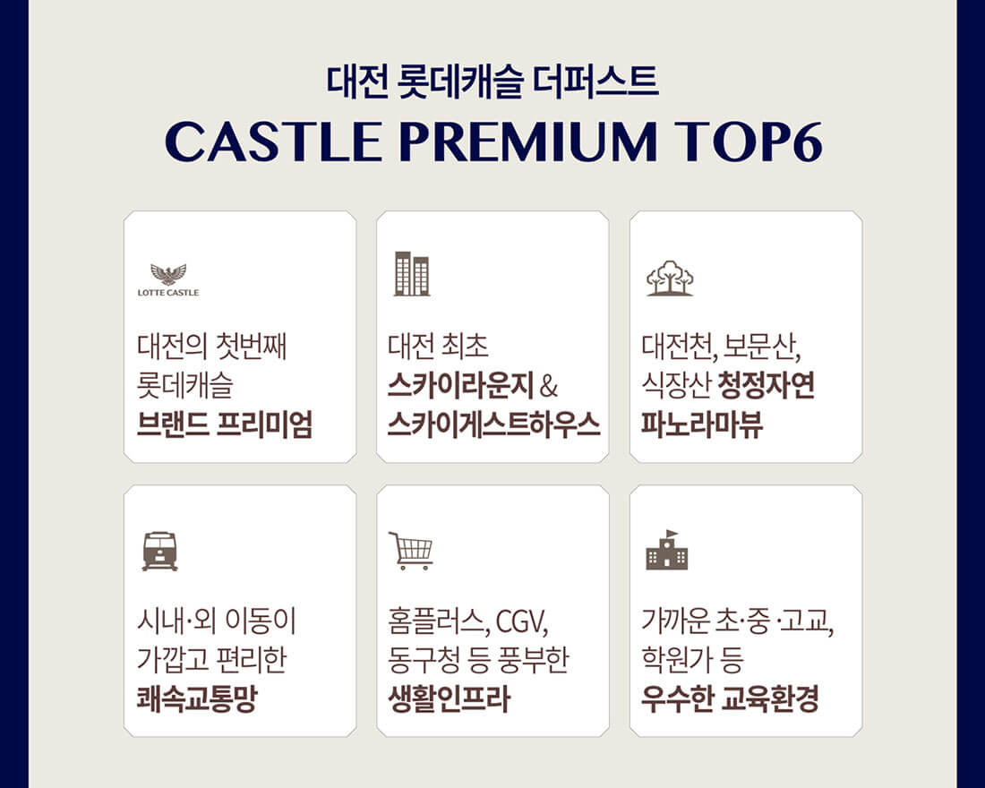 대전 롯데캐슬 더퍼스트 프리미엄.jpg