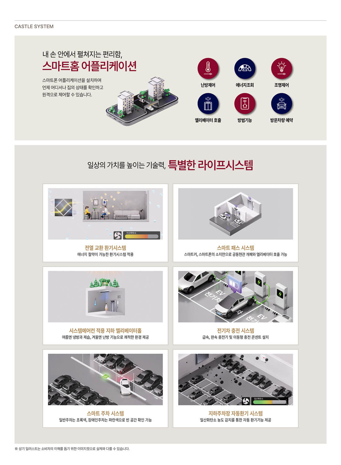 대전 롯데캐슬 더퍼스트 시스템.jpg